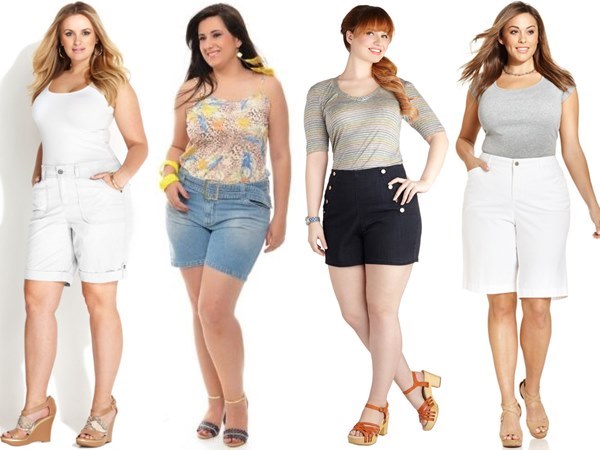 Trendy Clothes For Plus Size